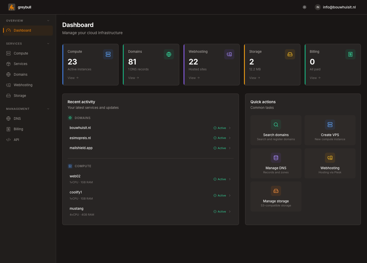 Greybull Dash dashboard